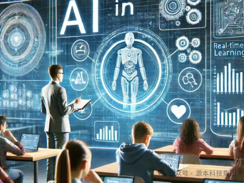 艾弗森贝博ballbet官网科技-本科生掌握大数据、云原生、AI-竞赛保研求职的“超车秘籍”来了！